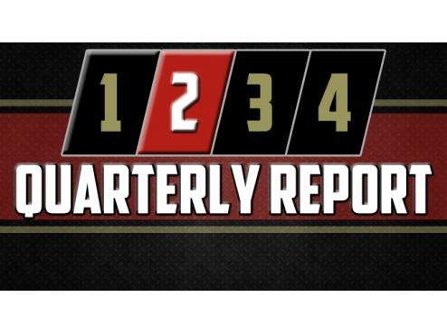 ICERAYS QUARTERLY REPORT – 2ND QUARTER