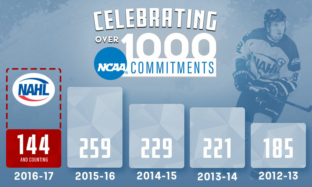 NAHL CELEBRATES 1,000 COMMITMENTS