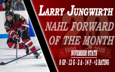 Jungwirth Named NAHL Forward of the Month