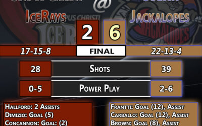 Penalties Cost IceRays in Defeat against Odessa