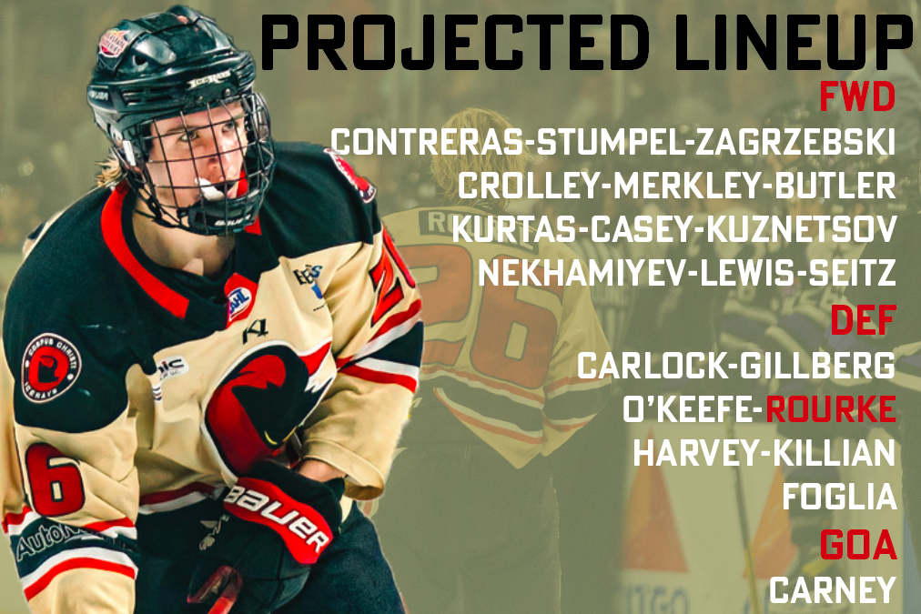 Projected Lineup (2/5 vs. Odessa)