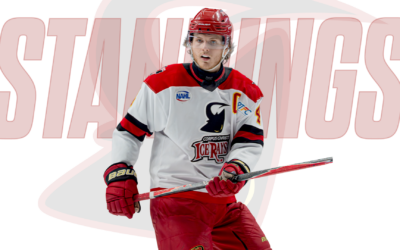 IceRays Closing in on Second Straight Robertson Cup Playoff Berth